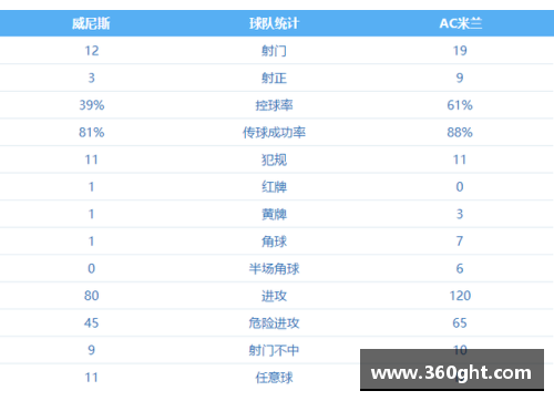 jbo竟博电竞官网AC米兰客场遭遇失利，积分榜下滑，球队急需调整 - 副本